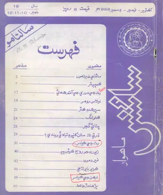 Science Monthly October-November-December 1988